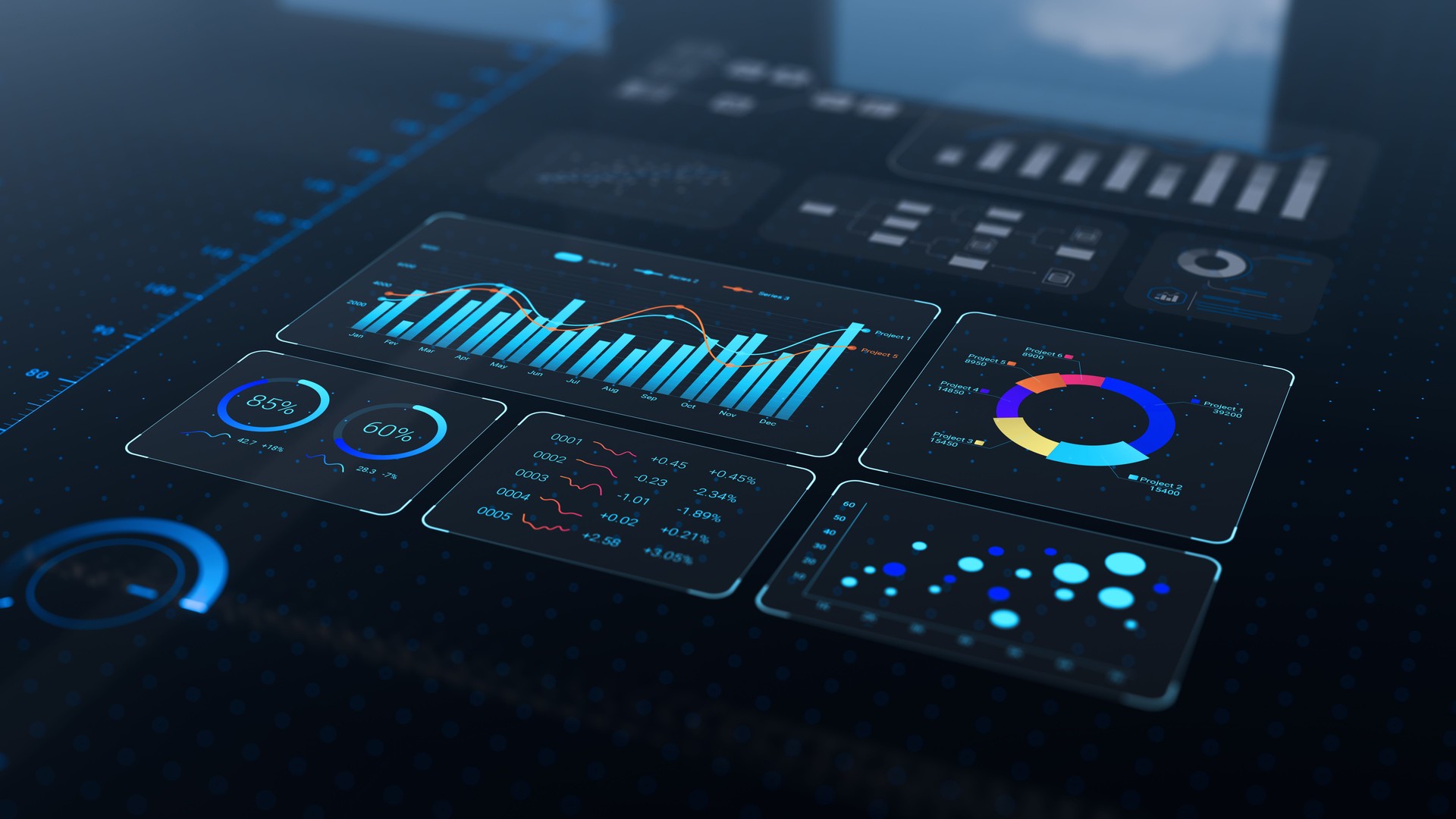 Análisis de datos automatizado con tecnología de IA. Automatización de big data, analítica de negocio e inteligencia artificial. Informe de panel con gráficos de ventas y operaciones e información de KPI en pantalla táctil.